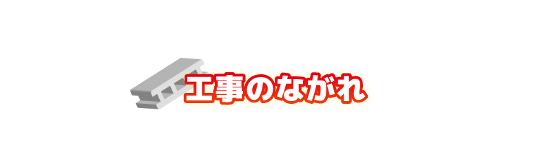 工事のながれ